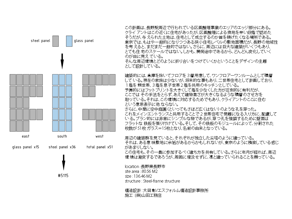 長野県長野市デザイン住宅建築設計事務所